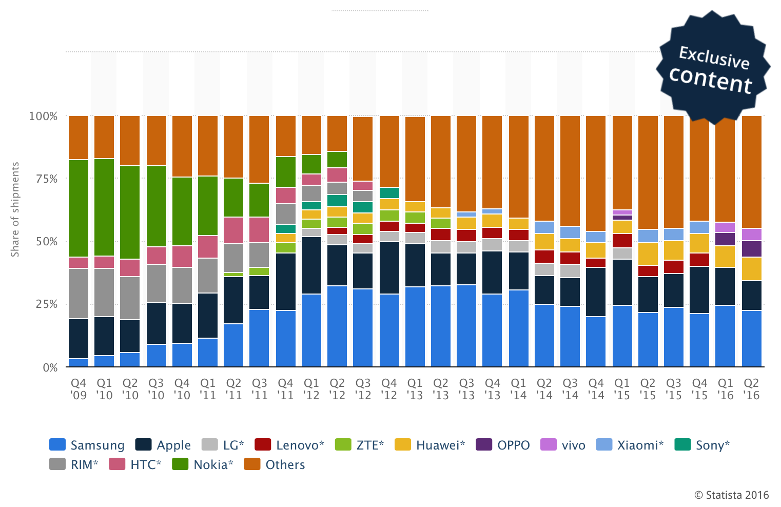 Screen Shot 2016-08-09 at 3.08.48 PM